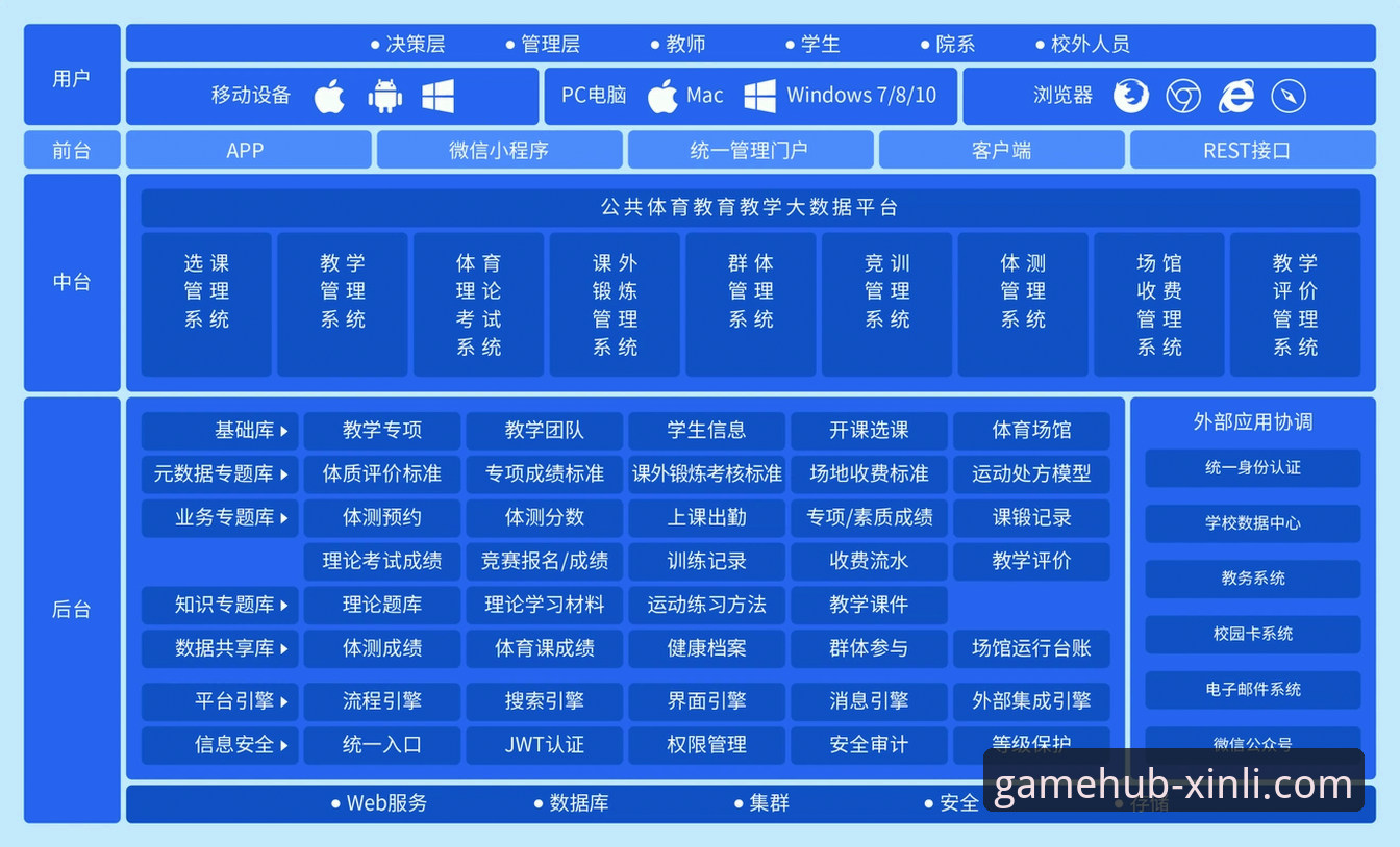 新利体育app官方入口 7个关键维度解读新利体育app官方入口:安全、功能与使用全攻略